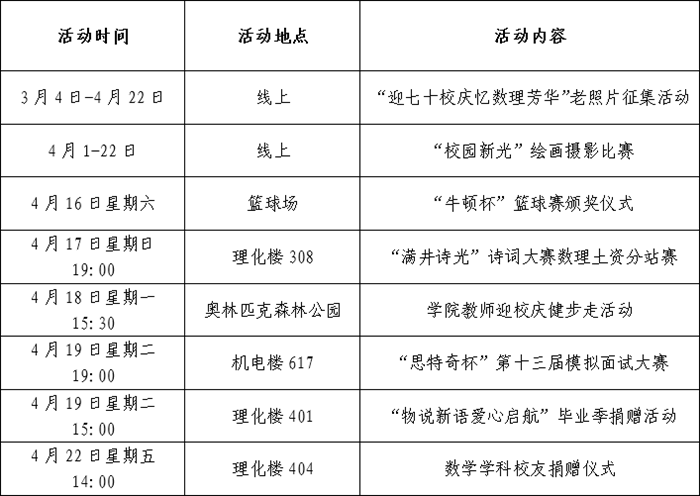 3711570f3784091f804636fd05cb6cc8.png aa696ec6fda688fe8d3adaba3507246.png