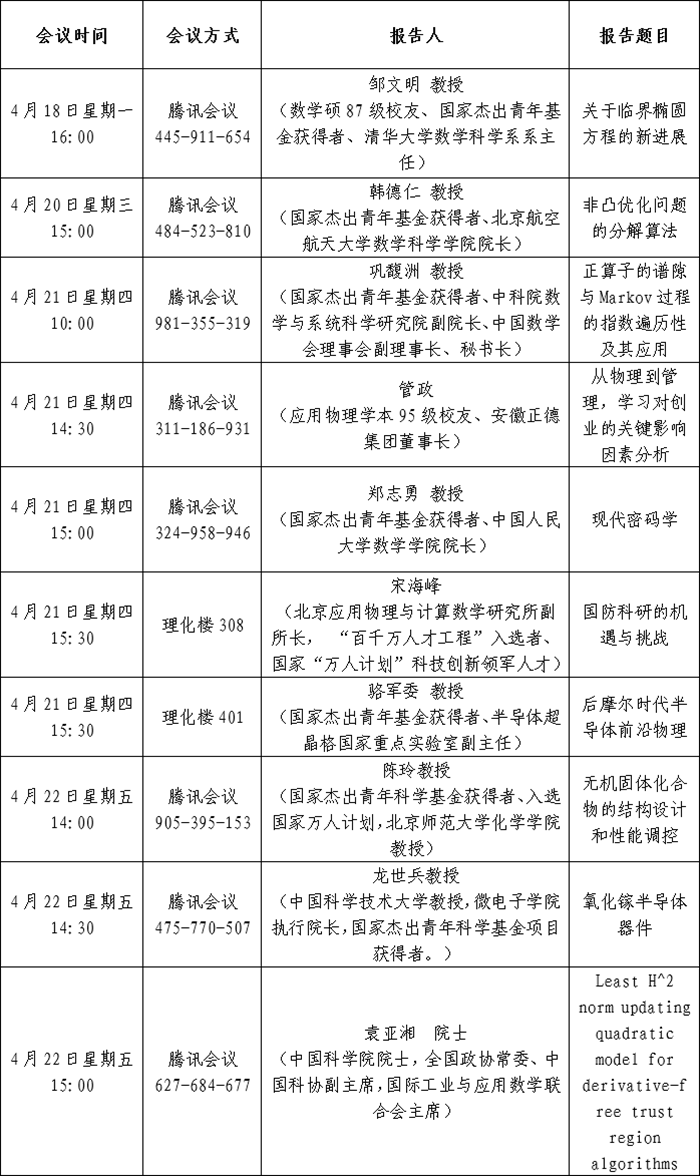65640eb79a95e6b668542f06cd5fc182.png 0af12e9bdd9293f05954b599a0e6e7f.png