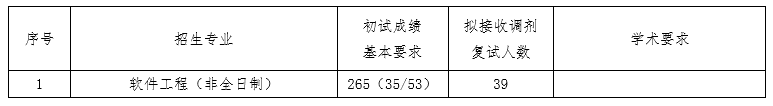 6283ae8b75170901bae5e70da36d57ac.png 3.PNG